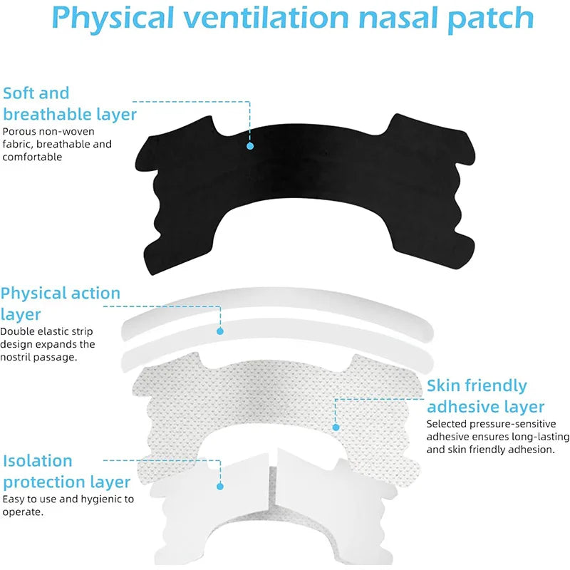 Klear Nasal Strips